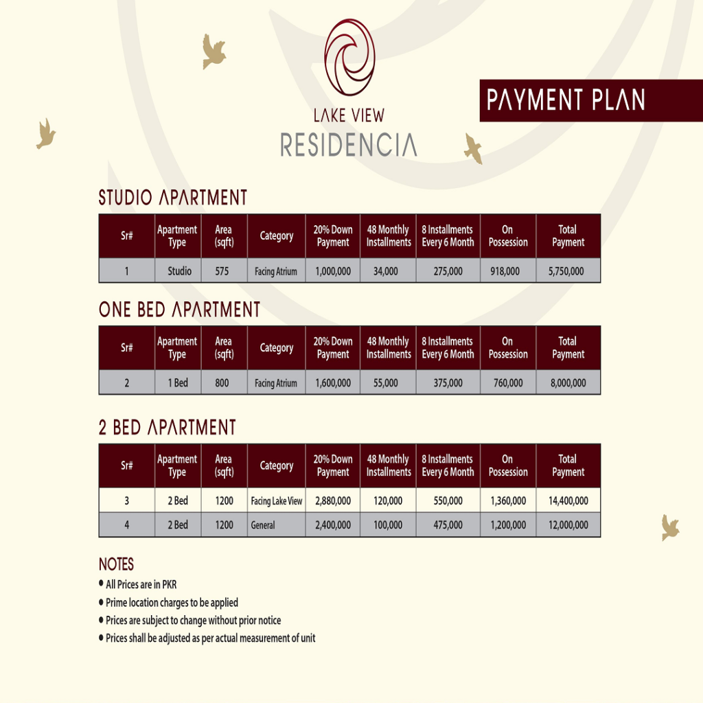 Lake View Residencia Islamabad Payment Plan