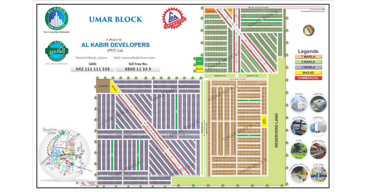 umer block al kabir town phase 2 lahore