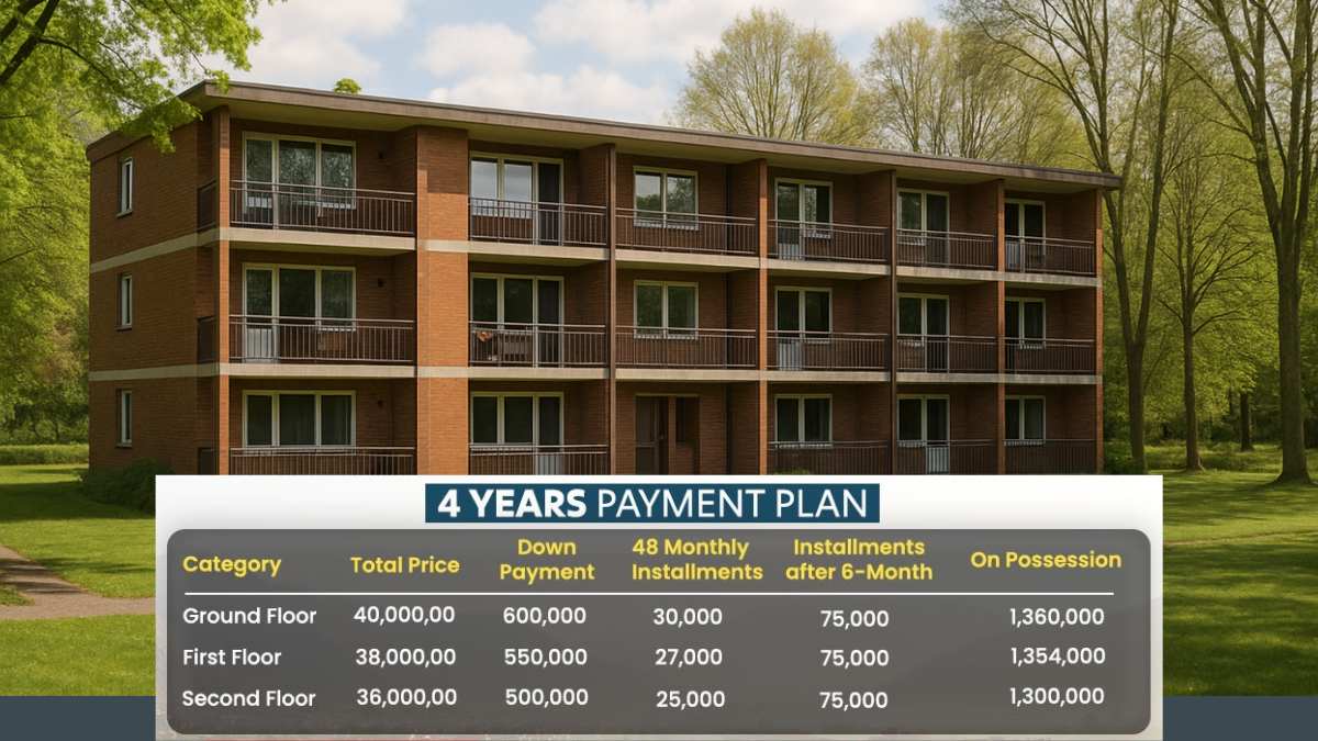 Safari Villas Al Kabir Orchard