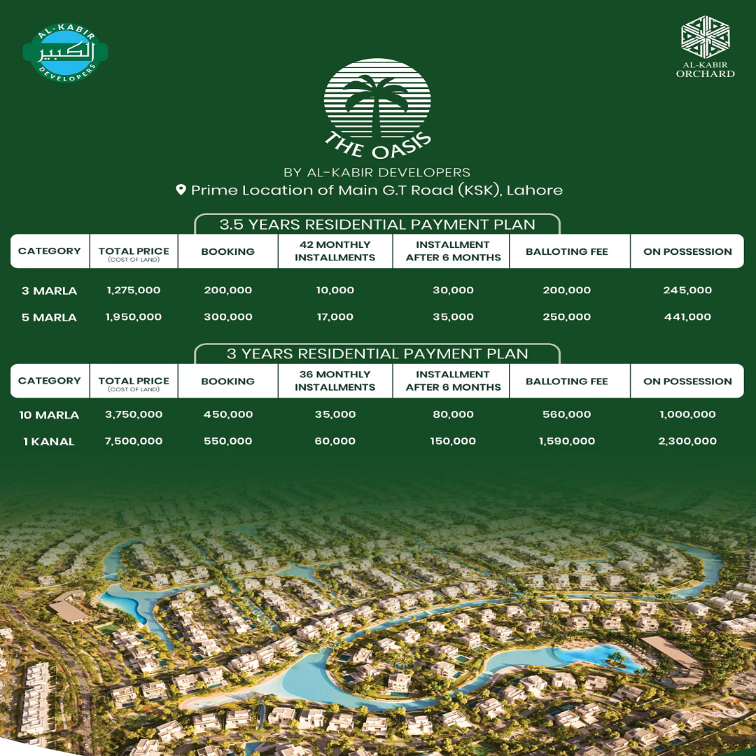 the oasis al kabir orchard payment plan