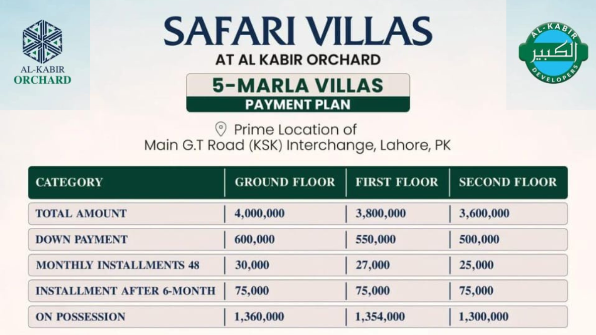 safari villas al kabir orchard payment plan new